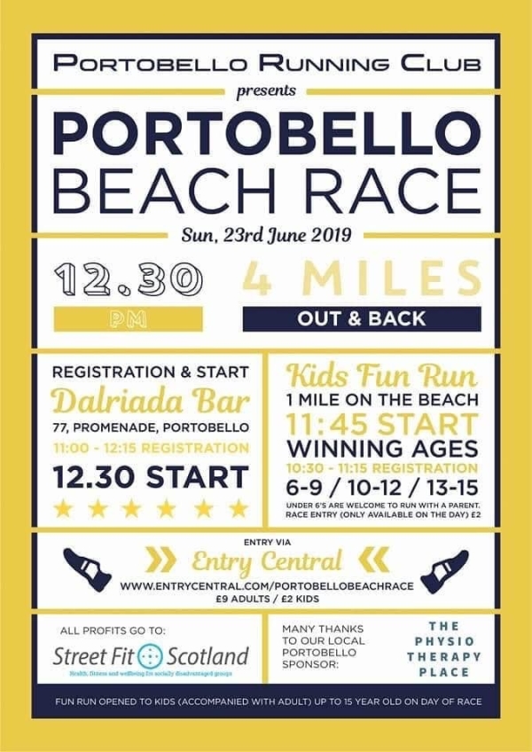 Portobello Beach Race 2019 PortobelloRC